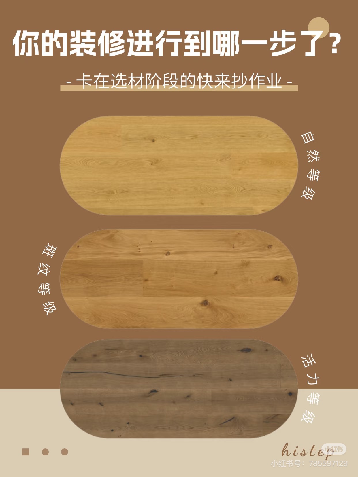 你的装修进行到哪一步了？卡在选材阶段的快来抄作业 图片10